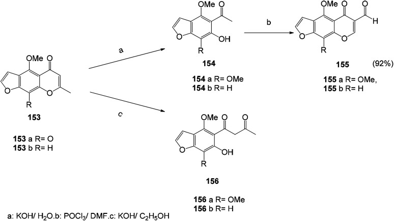 Scheme 20