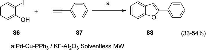 Scheme 5