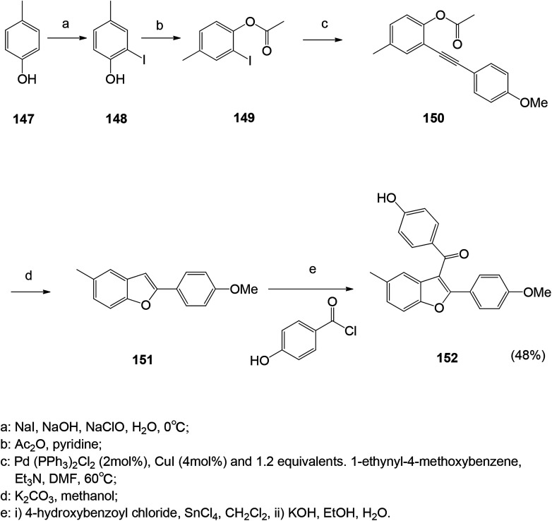 Scheme 19