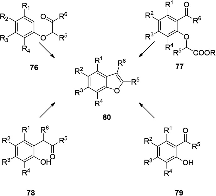 Scheme 3