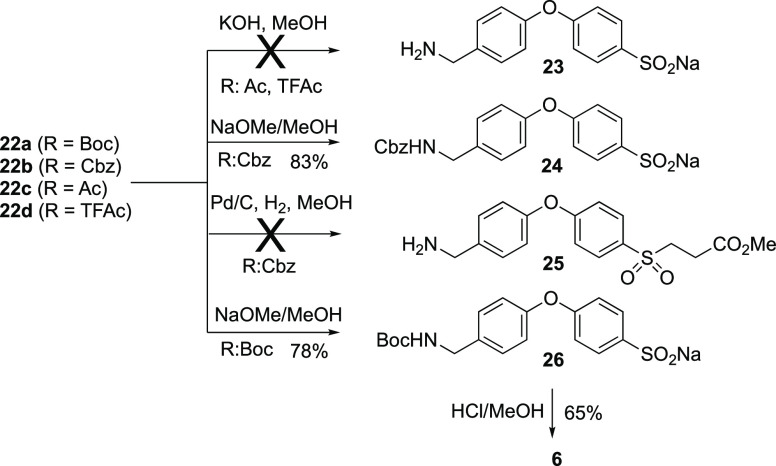 Scheme 3