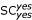 graphic file with name 1477-044X-3-2-i4.gif