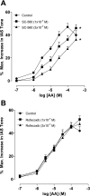 Fig. 8.