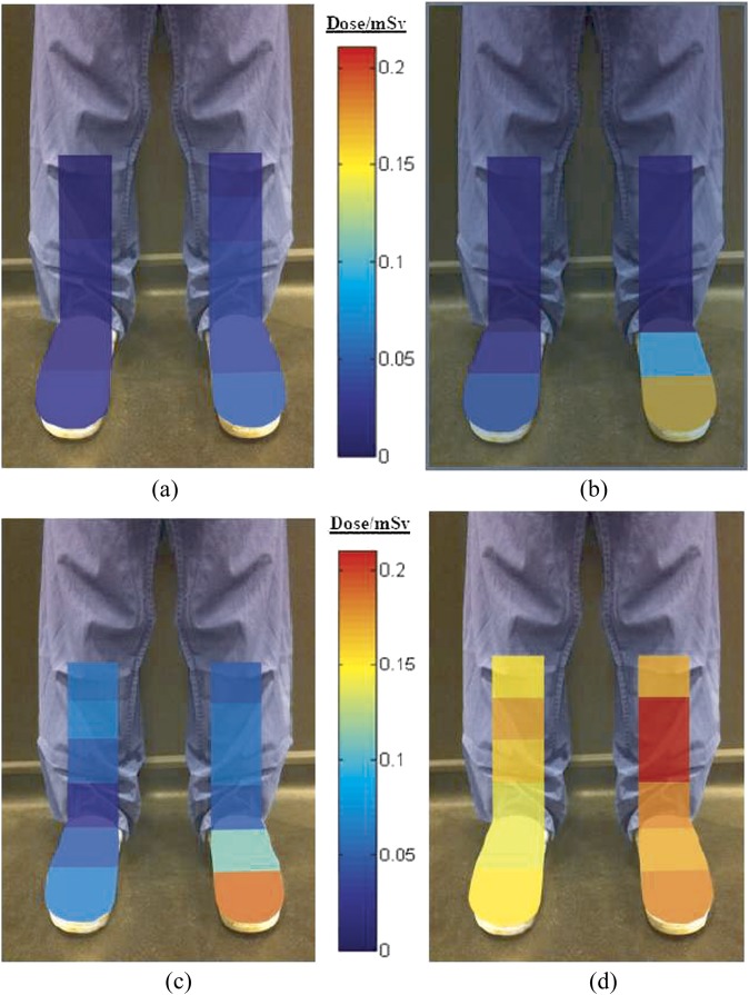 Figure 4.