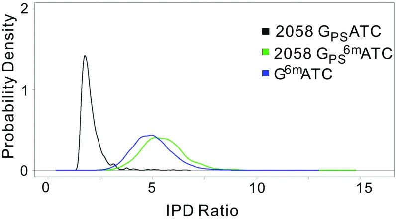 Fig. S1.