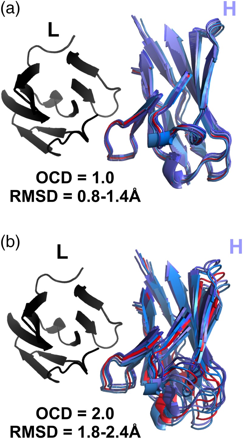 Fig. 4