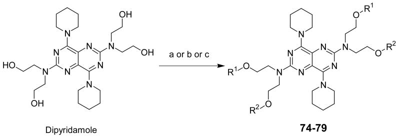 Scheme 2a