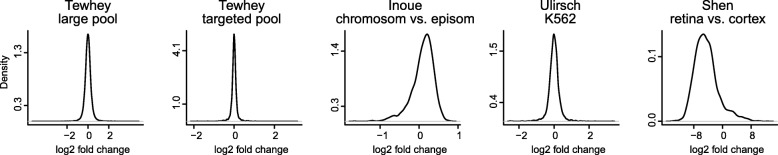 Fig. 12