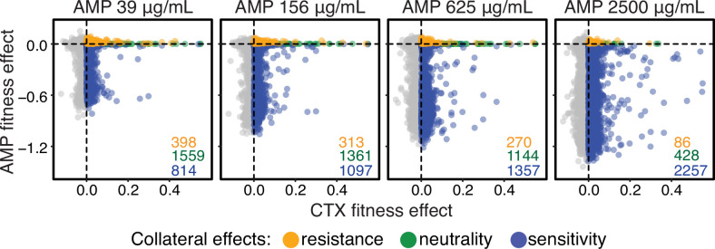 Figure 1—figure supplement 1.