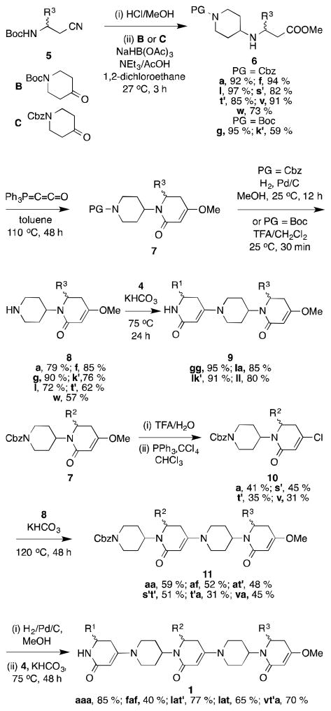Scheme 2