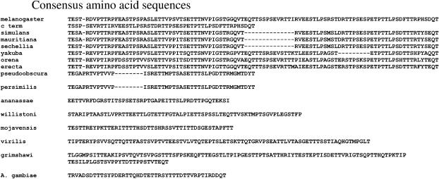 Figure 7.—