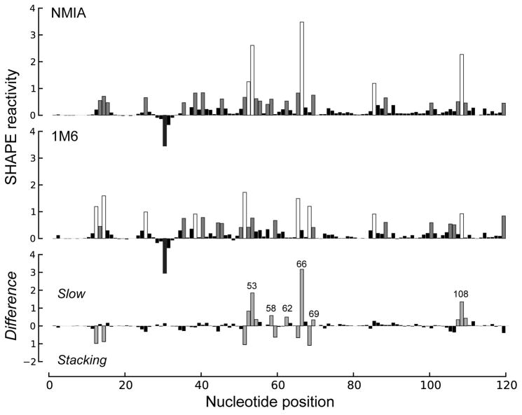 Figure 9.1