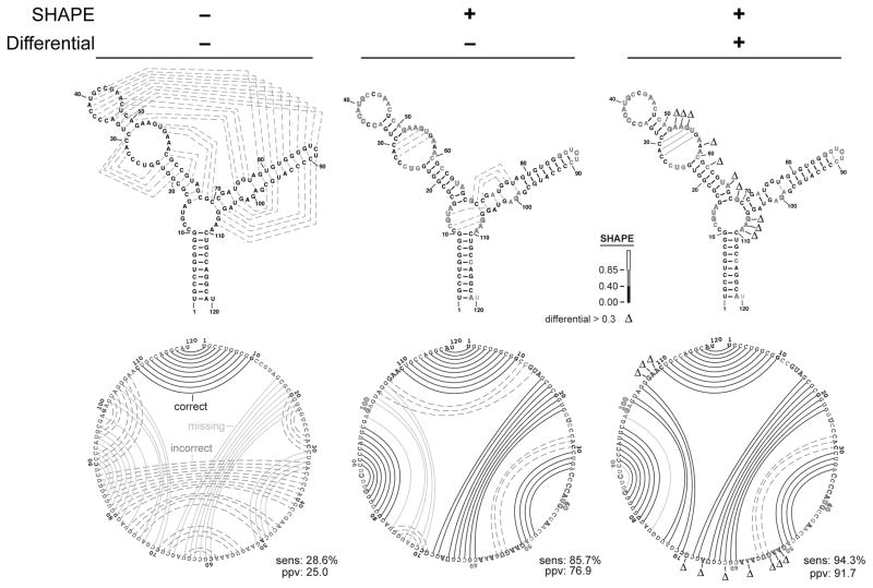 Figure 9.2