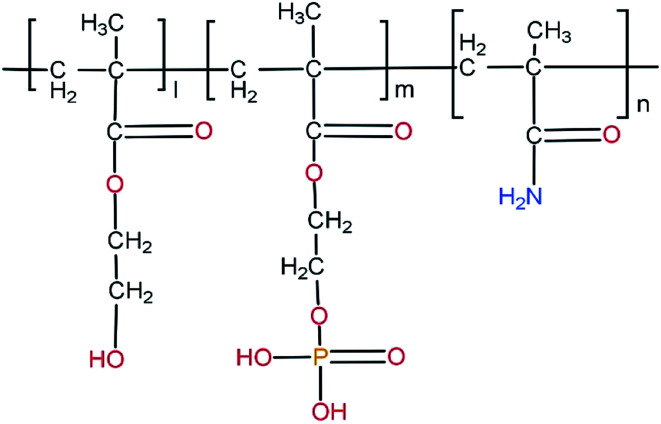 Fig. 16