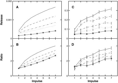 FIGURE 16