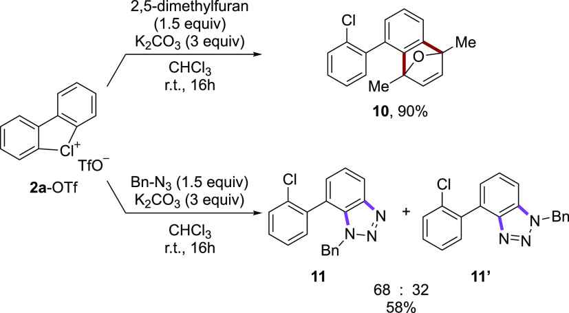 Scheme 6