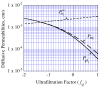 Fig. 15