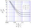 Fig. A1