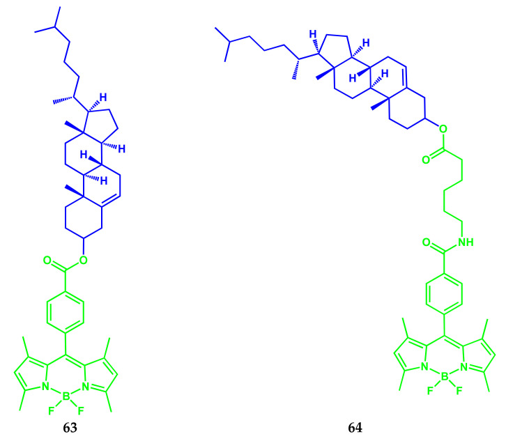 Scheme 35