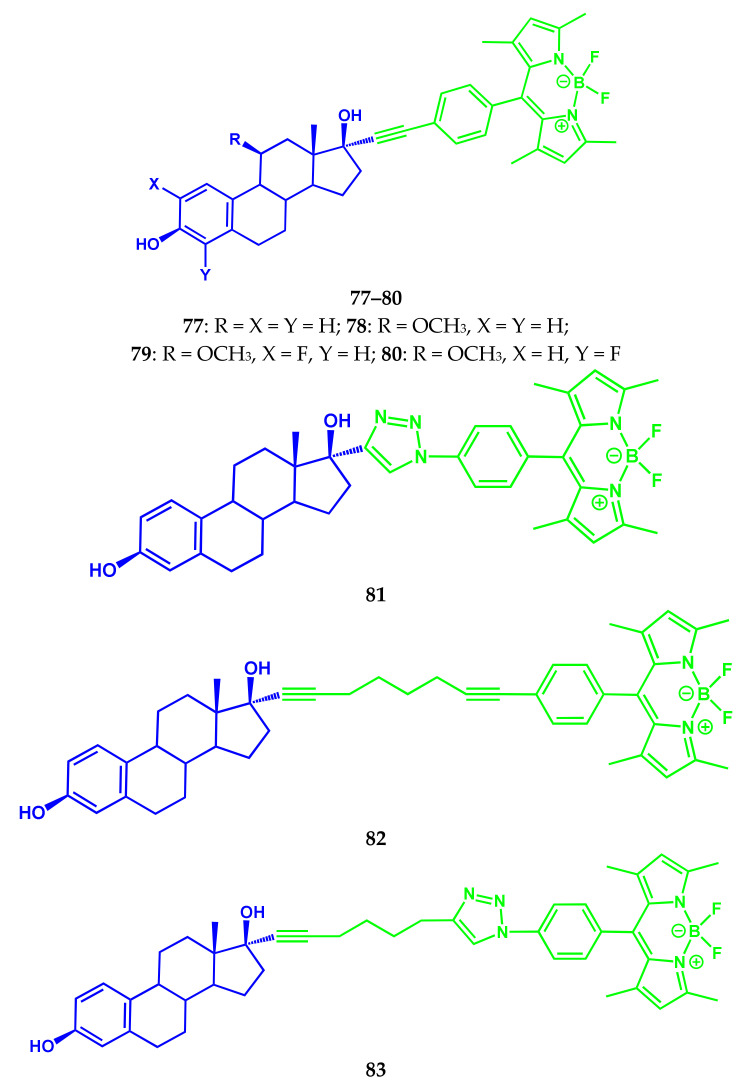 Scheme 42