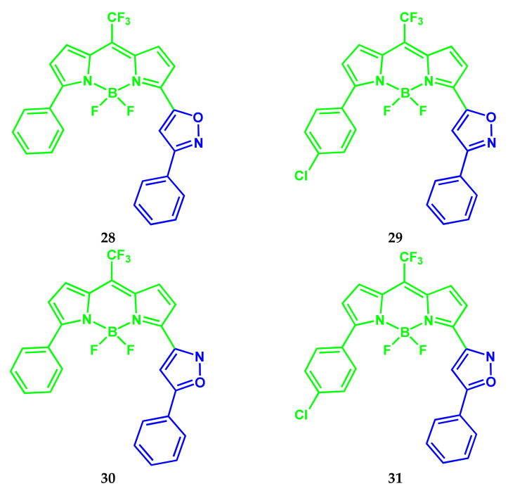 Scheme 19