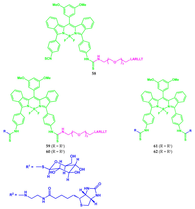 Scheme 34