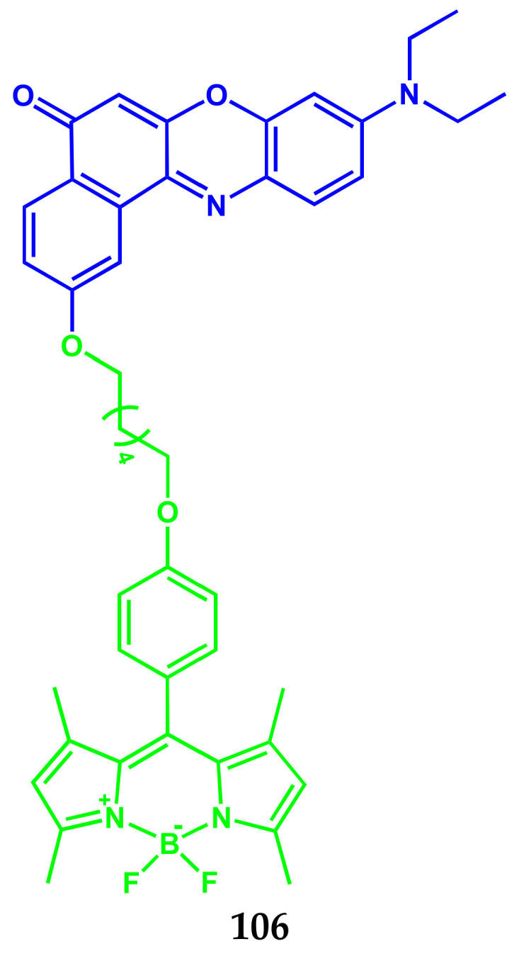 Scheme 56