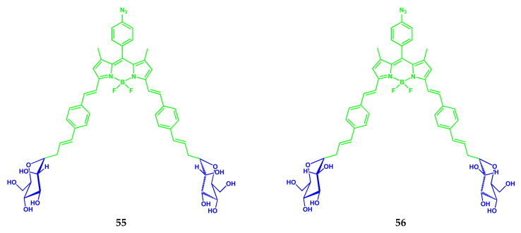 Scheme 32