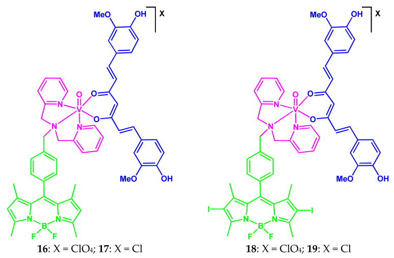 Scheme 10