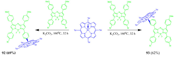 Scheme 49