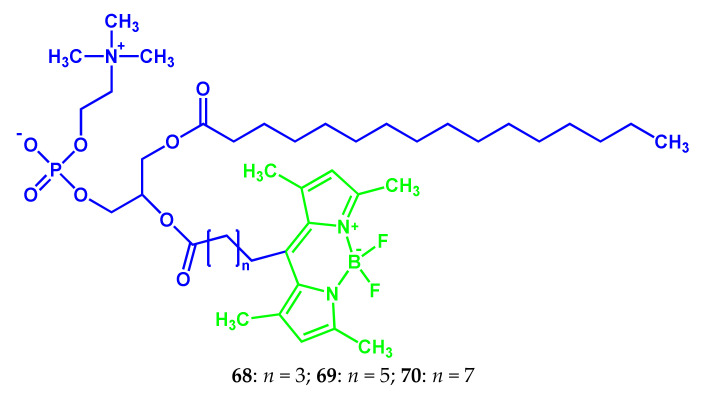 Scheme 38