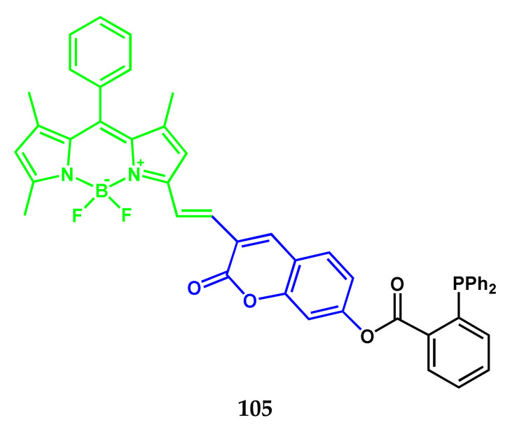 Scheme 55