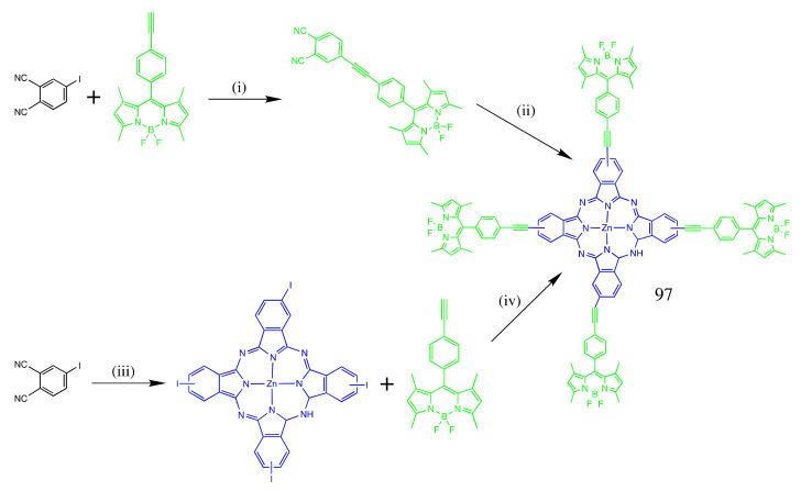 Scheme 52