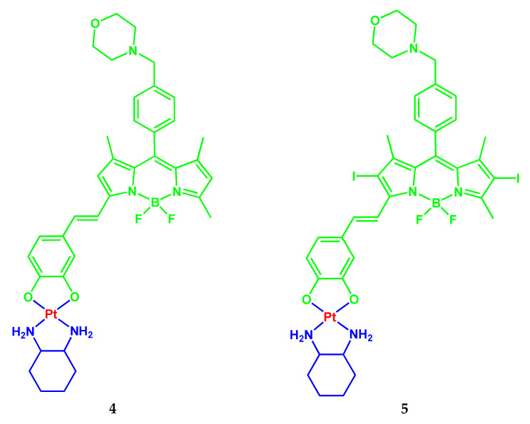 Scheme 3