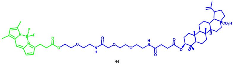 Scheme 22