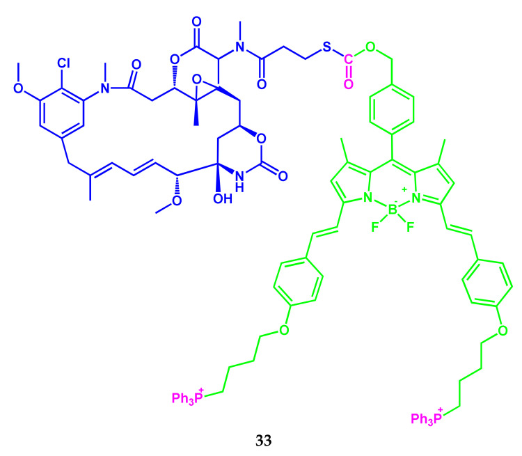 Scheme 21