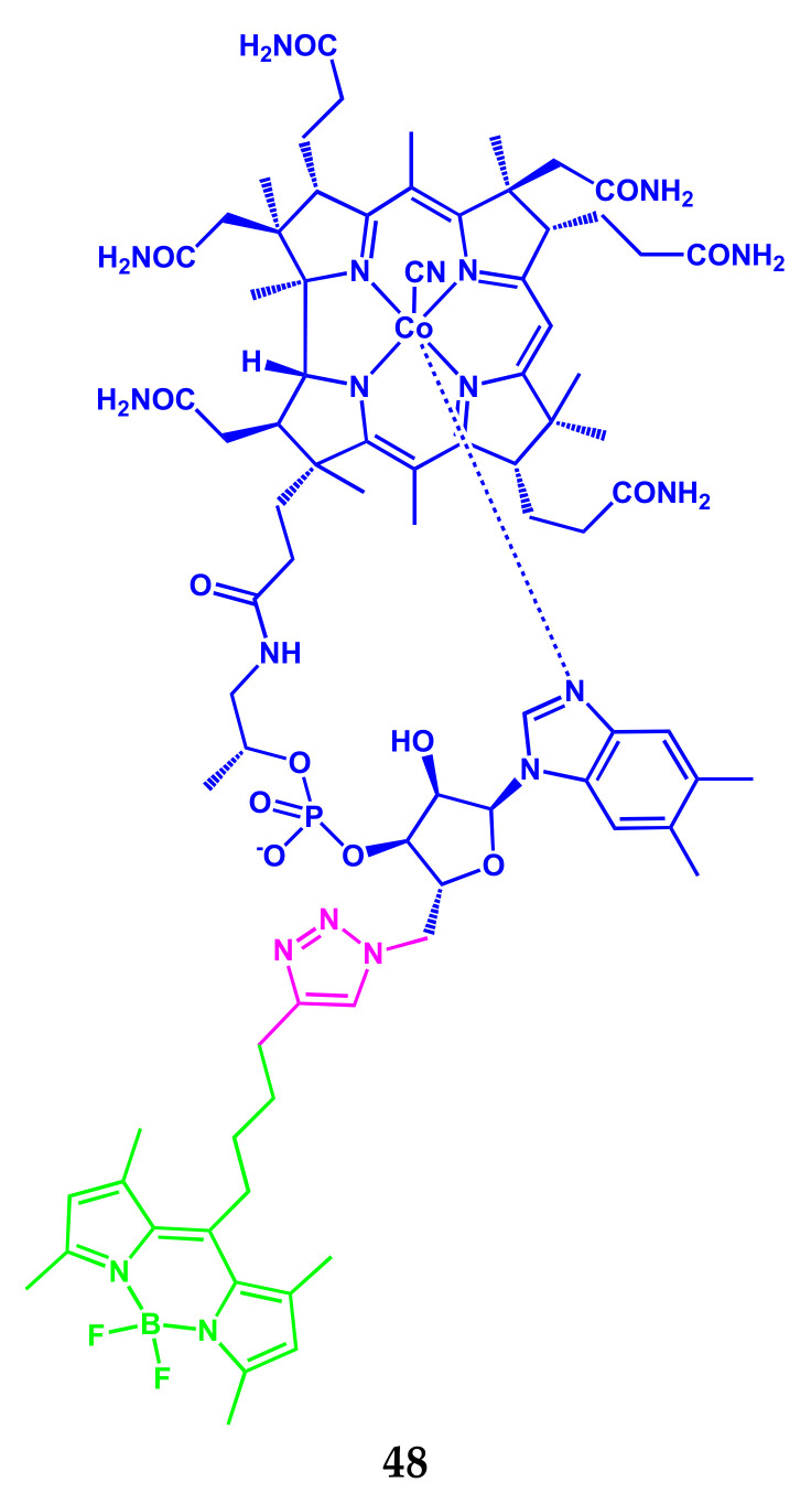 Scheme 29