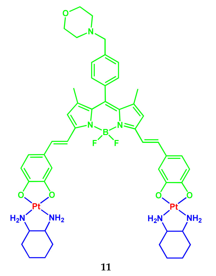 Scheme 6