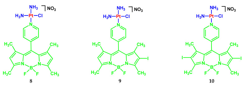 Scheme 5