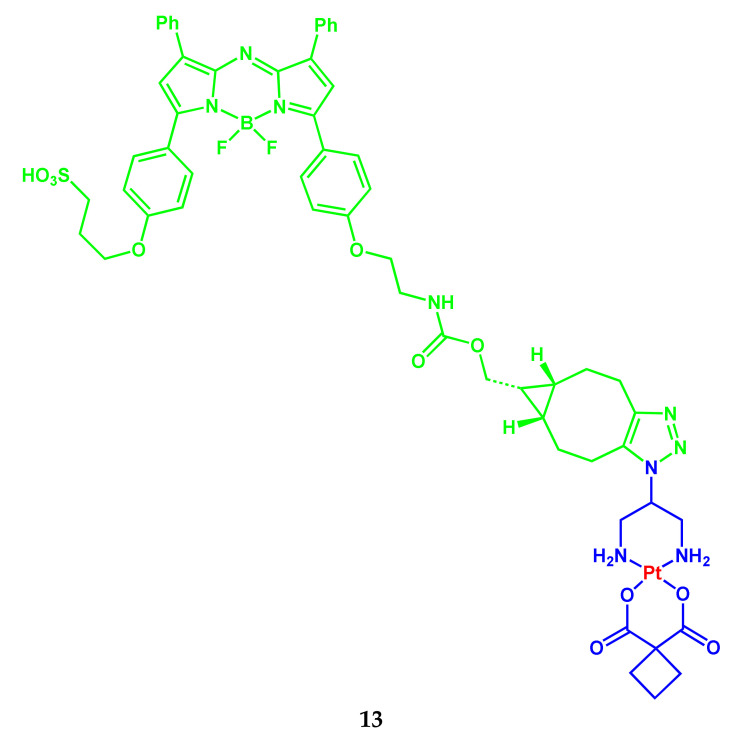 Scheme 8