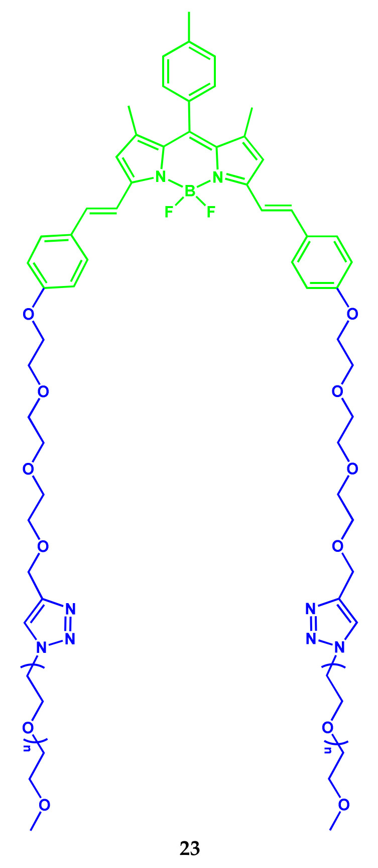 Scheme 14