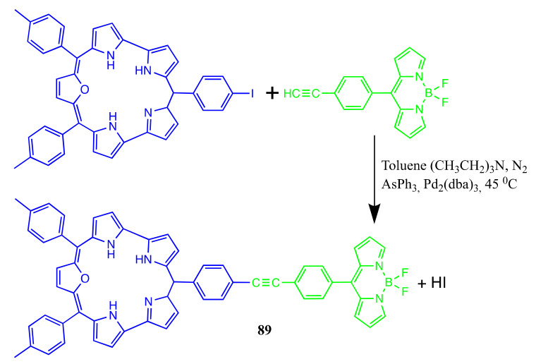 Scheme 46