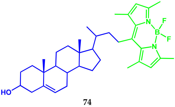 Scheme 40