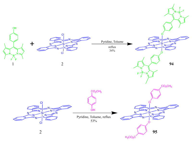 Scheme 50