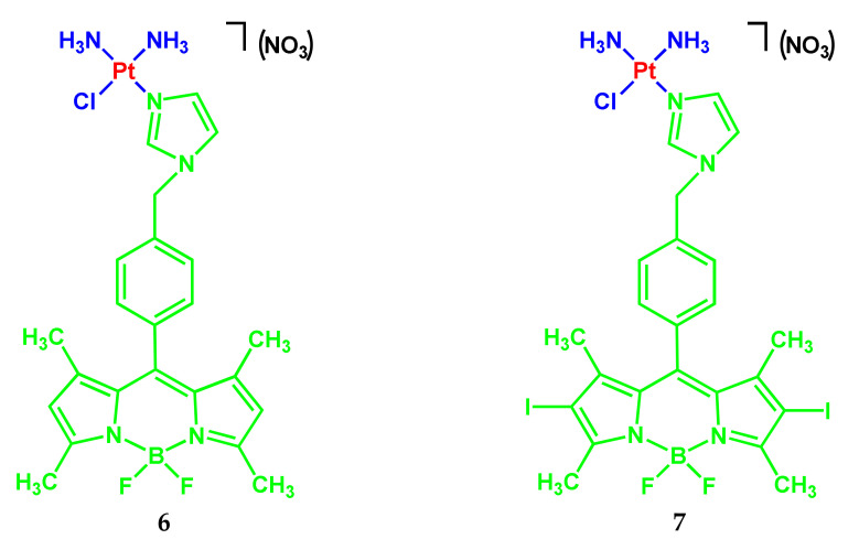 Scheme 4