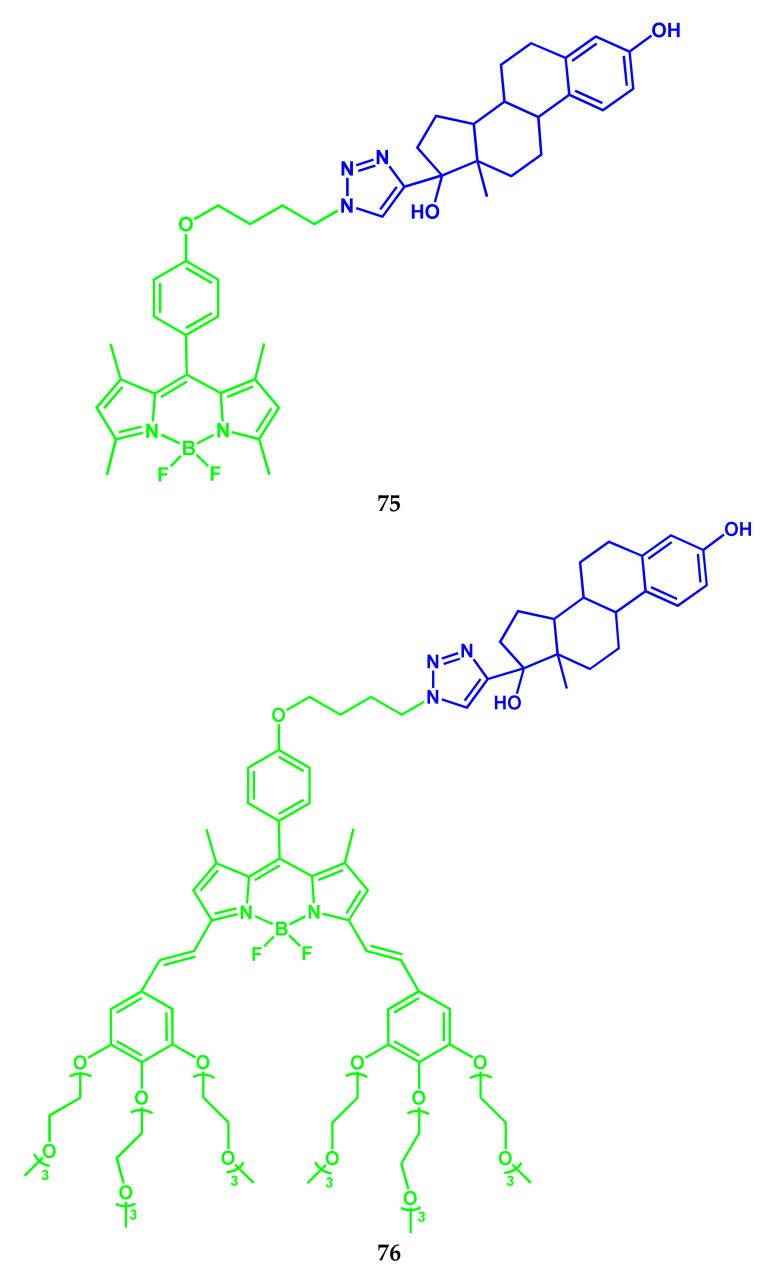 Scheme 41