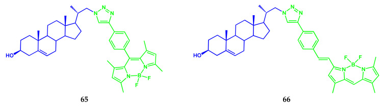 Scheme 36