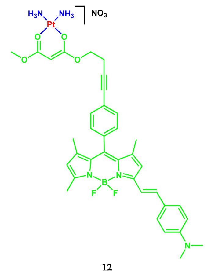 Scheme 7