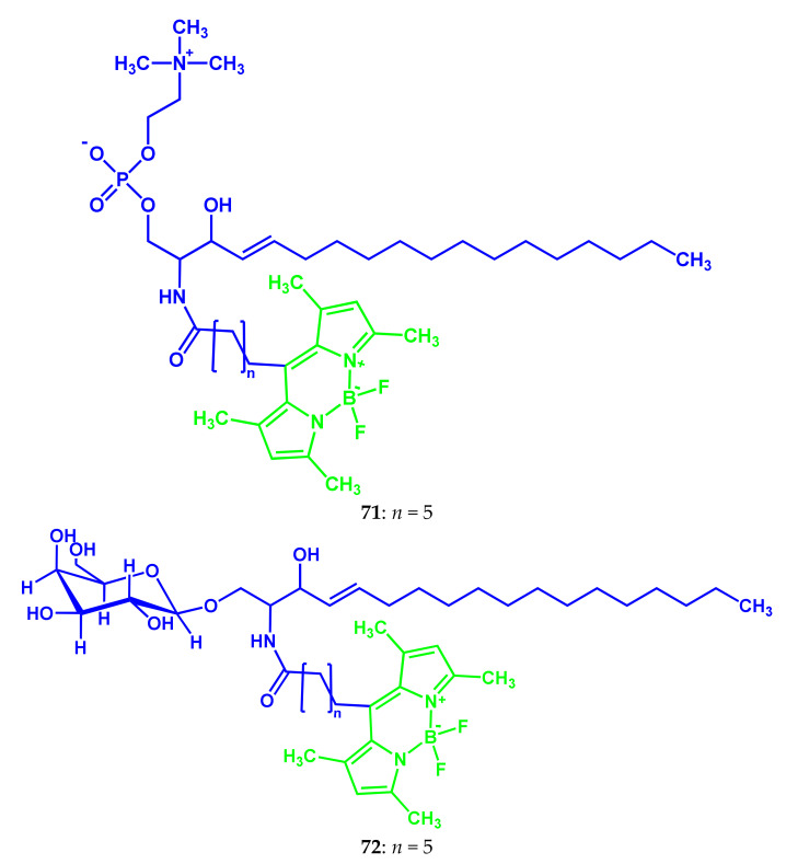 Scheme 38