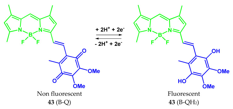 Scheme 26